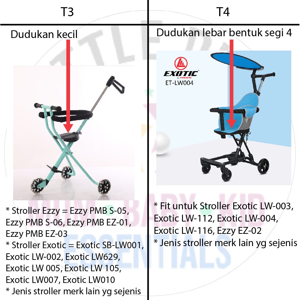 Alas Kursi Dorong EXOTIC TRIKE PAD Sandaran SEGITIGA alas stroller kereta dorong kecil stroler bayi akachan micro t3 spad