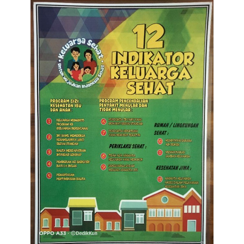 133 Poster 12 Indikator Keluarga Sehat Shopee Indonesia