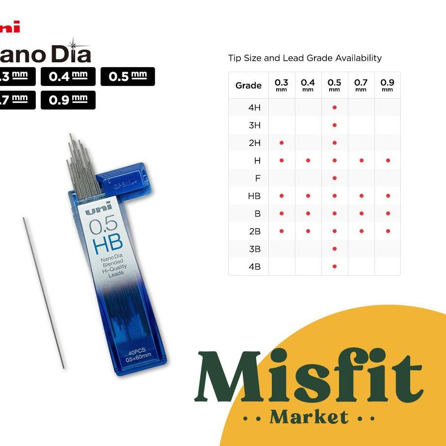 

NEW PRODUCT !! 1.1 UNI NANO DIA Pencil Lead Refill 0.3 0.4 0.5 0.7 0.9 mm isi pensil mekanik kuru toga kurutoga pilot zebra NanoDia [KODE 2]