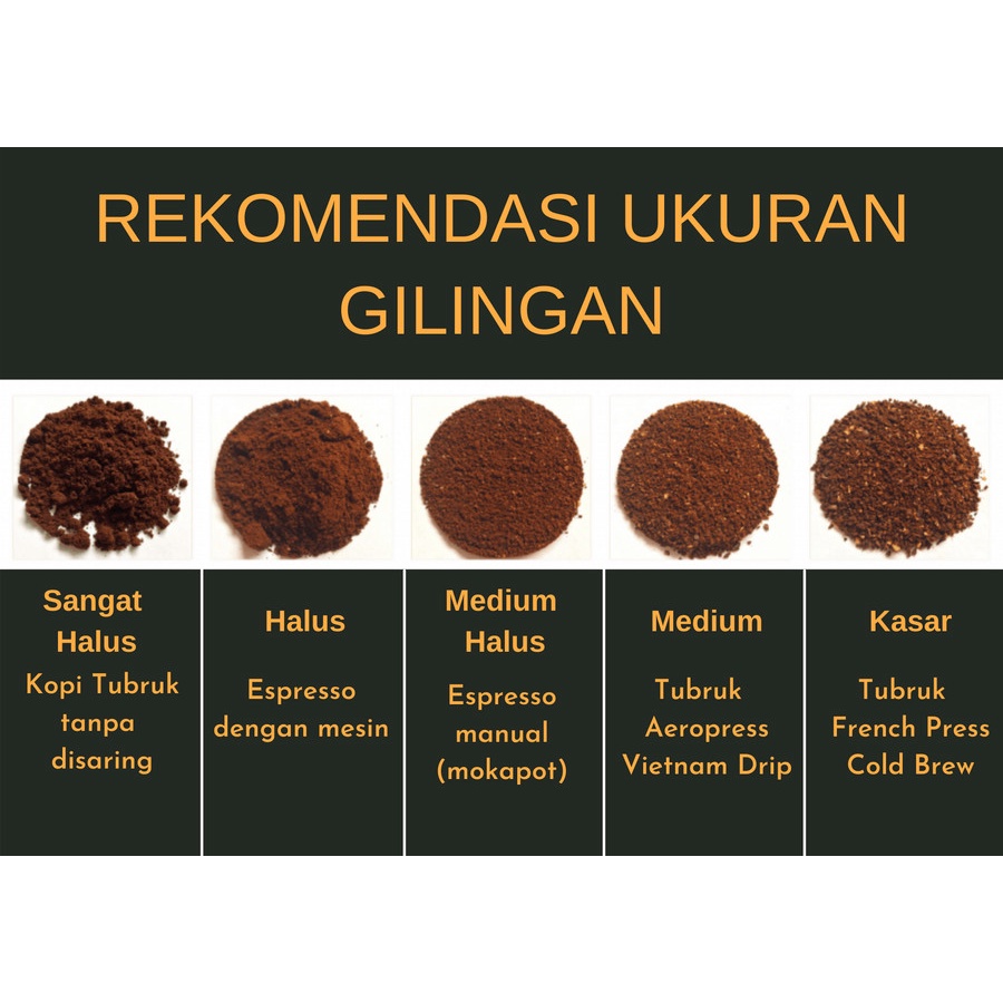 Kopi Sidikalang Arabika Spesial Cap Rumah Adat 500 Gram