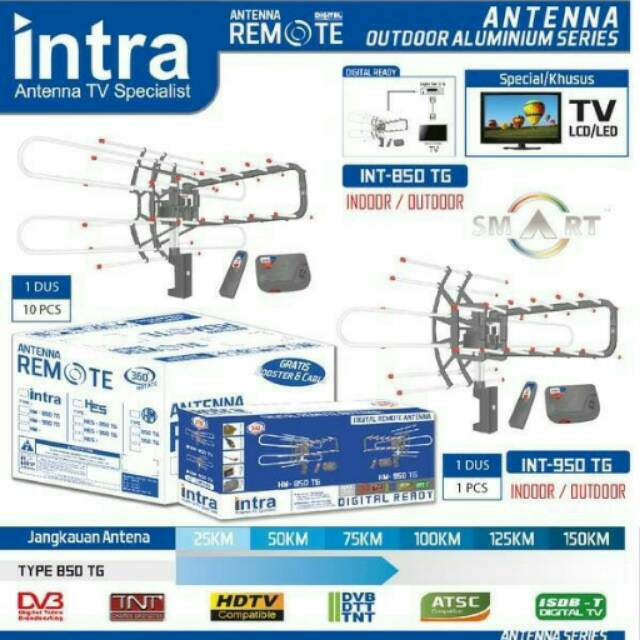 ANTENA TV REMOTE INTRA MUMER