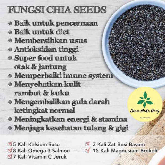 

Chia Seed Organic White & Black