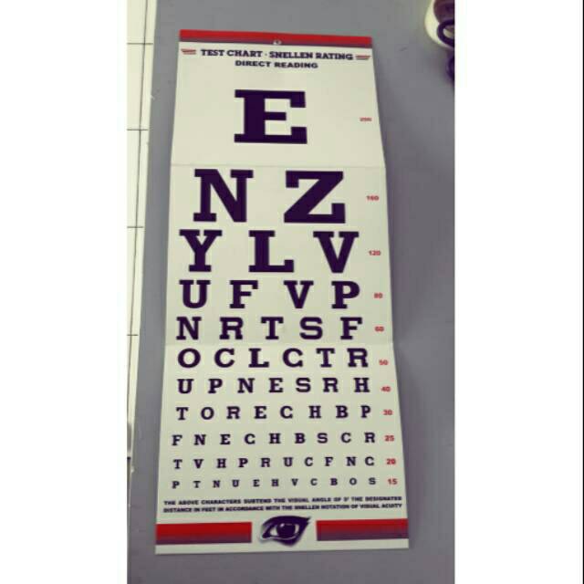SNELLEN CHART