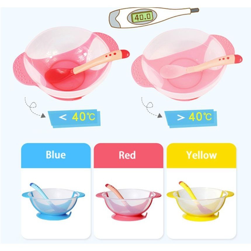 (BC) Set Mangkok Sendok Bayi Sensor Panas Anti Tumpah / Alat Makan Set - Bayi Online Shop