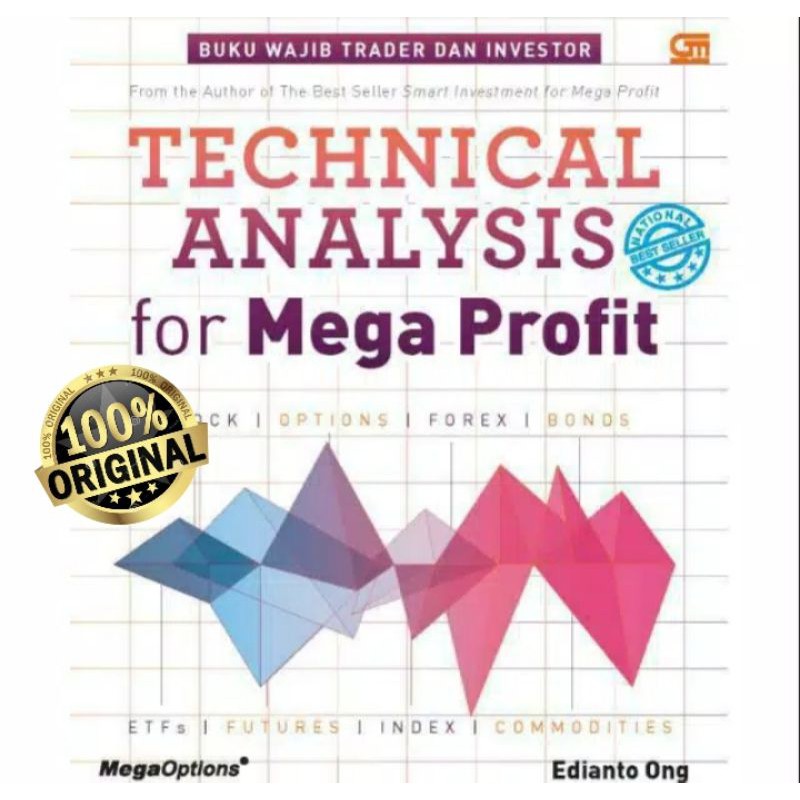 TECHNICAL ANALYSIS FOR MEGA PROFIT ~ EDIANTO ONG