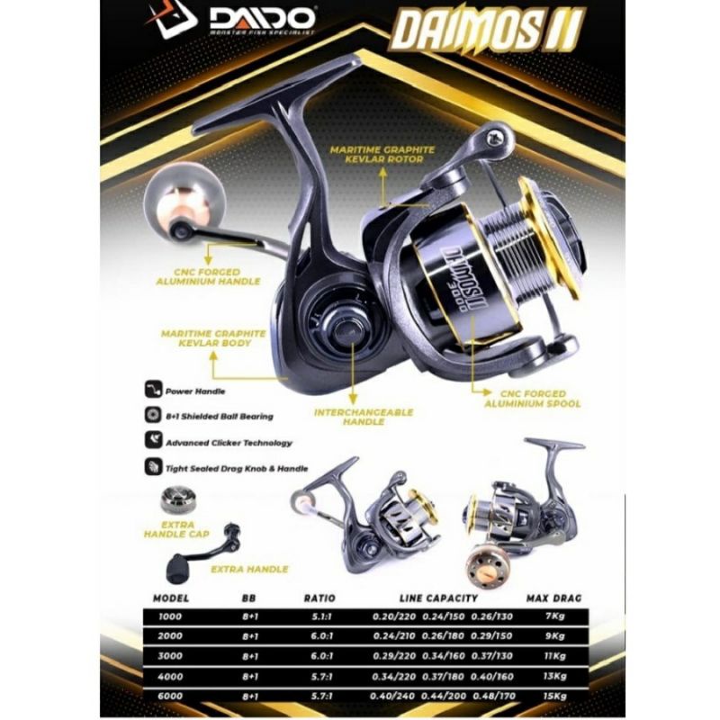 Reel daido daimos ll 1000