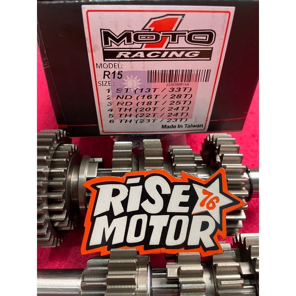 GEAR RATIO MOTO 1 R15 13 33 16 28 18 25 20 24 22 24 23 23