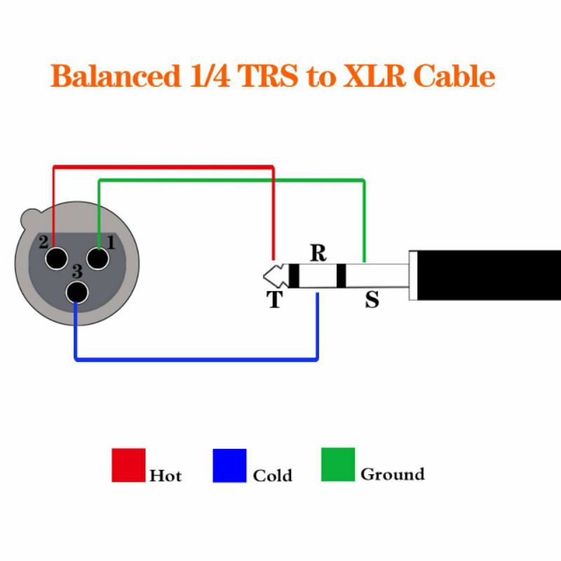 Kabel jack XLR female to TRS balanced canare japan standard 1 sampai 5 meter