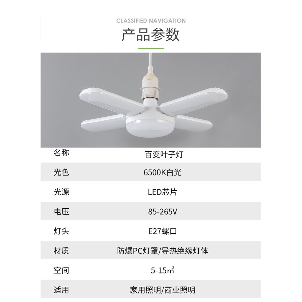 Lampu LED Model Kipas 28 Watt LED Bulb Fan Blade