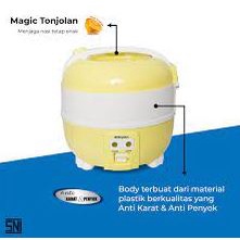 Magic Warmer Plus Miyako MCM-610