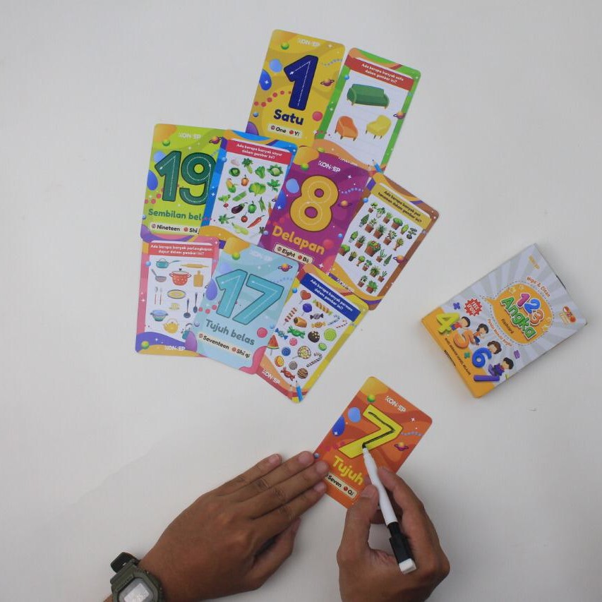 Flash Card Wipe &amp; Clean 123 Angka - Kartu Edukasi Belajar Anak - Konsep Studio Original