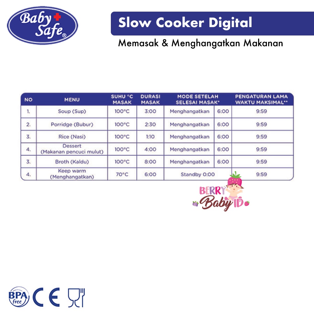 Baby Safe Digital Slow Cooker Multifungsi LB06D Perlengkapan MPASI 1.5L 1,5L BBS092 Berry Mart