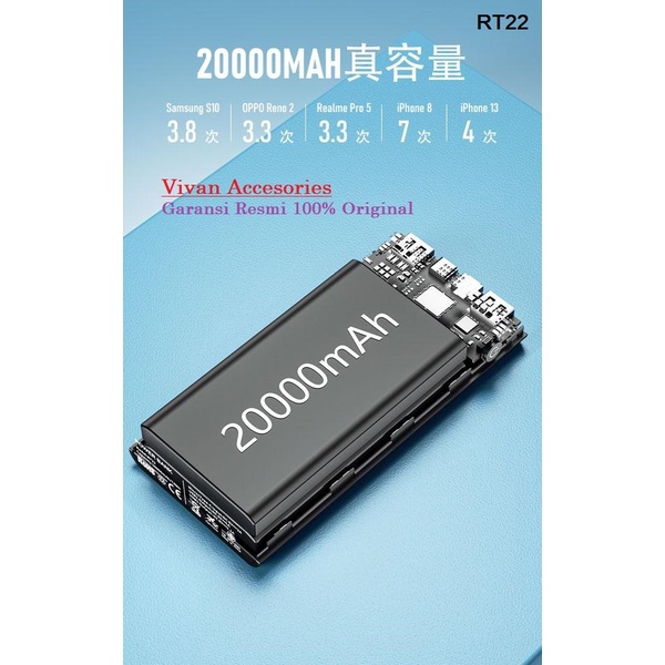 ROBOT RT22 PowerBank 20000mah Dual Port Input &amp; Output Led Display