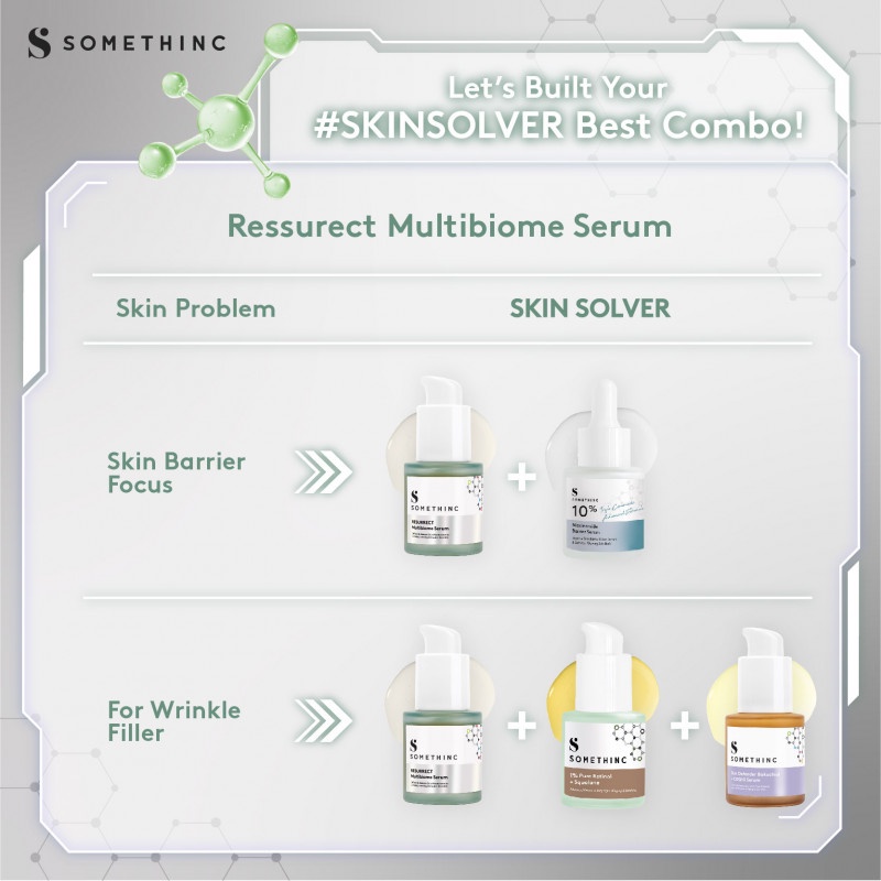SOMETHINC RESURRECT Multibiome Serum