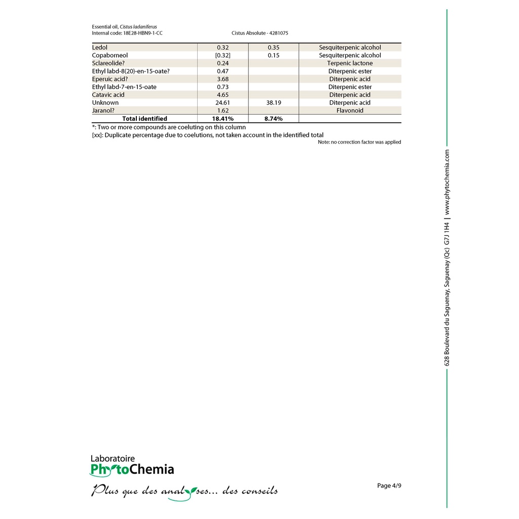 Happy Green Labdanum Cistus Absolute  - Minyak Cistus 100% Murni