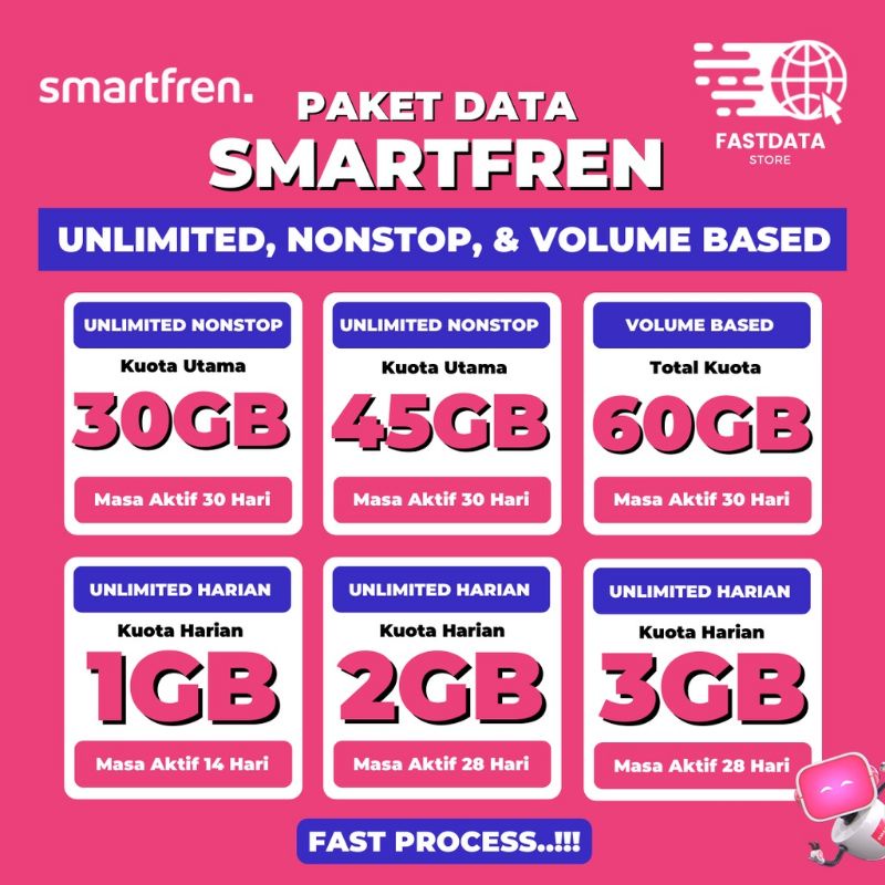 Termurah Inject Voucher Smartfren Unlimited (Berlaku Nasional)