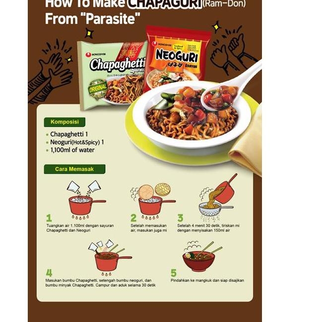 

[KODE PRODUK 63] Nongshim Chapaghetti 140 gr + Nongshim Neoguri Ramyun 120 gr - Bundle Chapaguri Par