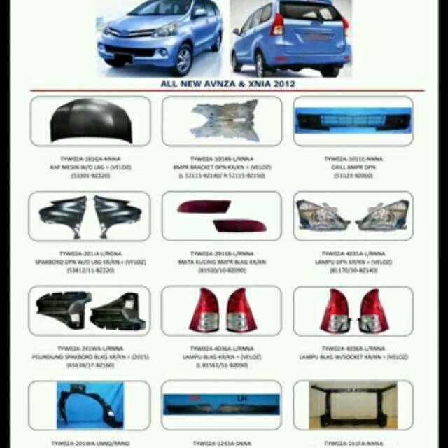 Mata kucing bemper belakang all new avanza xenia 2015 sd 2015 sebelum grand new kanan