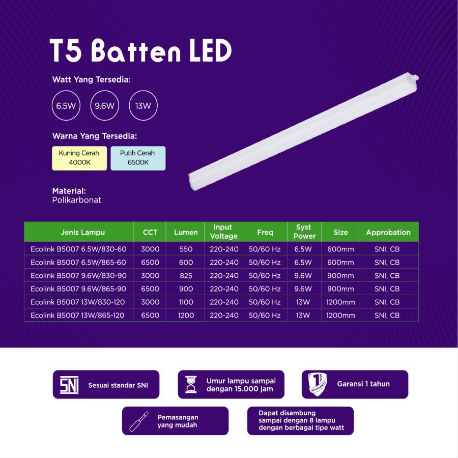 (PENGIRIMAN KHUSUS JNT/JNE/DLL) Lampu LED T5 Ecolink 9.6 Watt