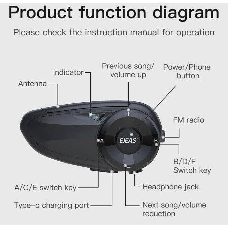 EJEAS Q7 Bluetooth 5.0 FM Radio Intercom 7 helm upgrade dr V6 Pro-1