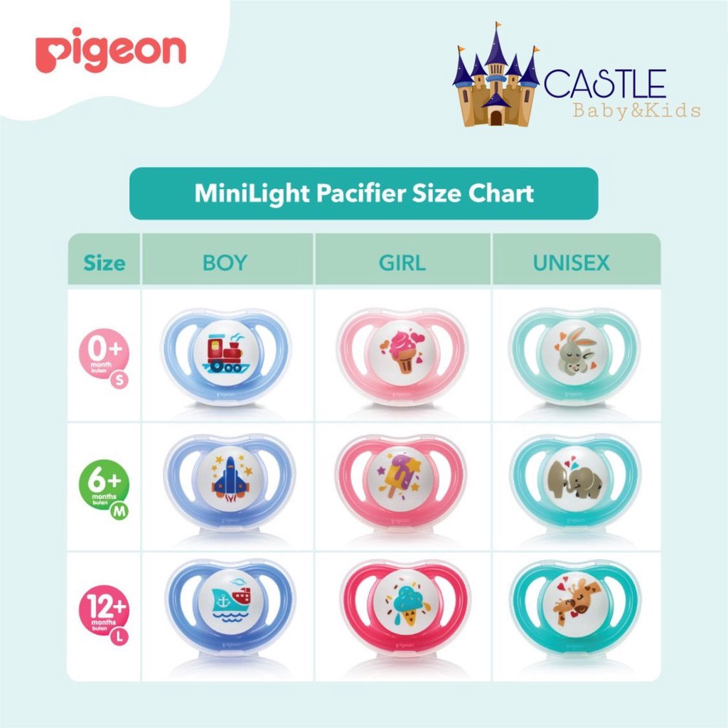 Castle - Pigeon Empeng Minilight Pacifier Size S M L Girl - Boy - Unisex | Empeng Bayi - Pacifier