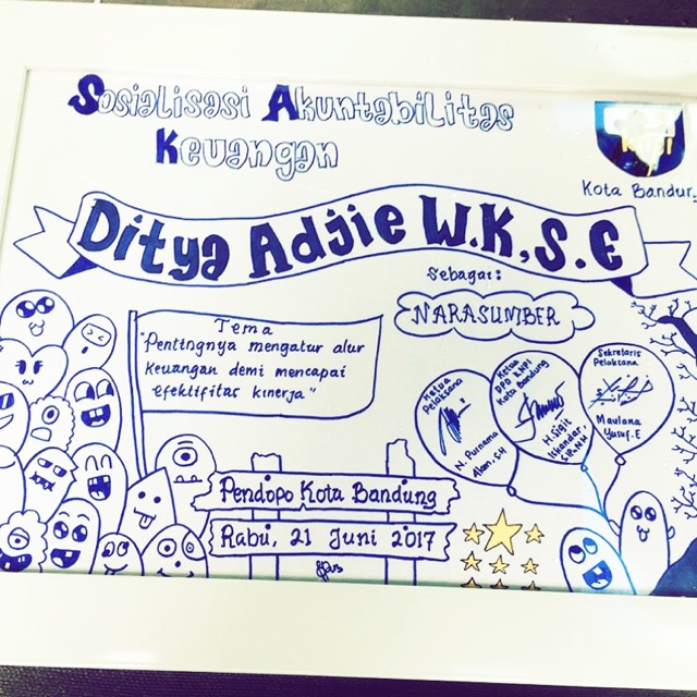 

Jasa Pembuatan Doodle Art - Souvenir