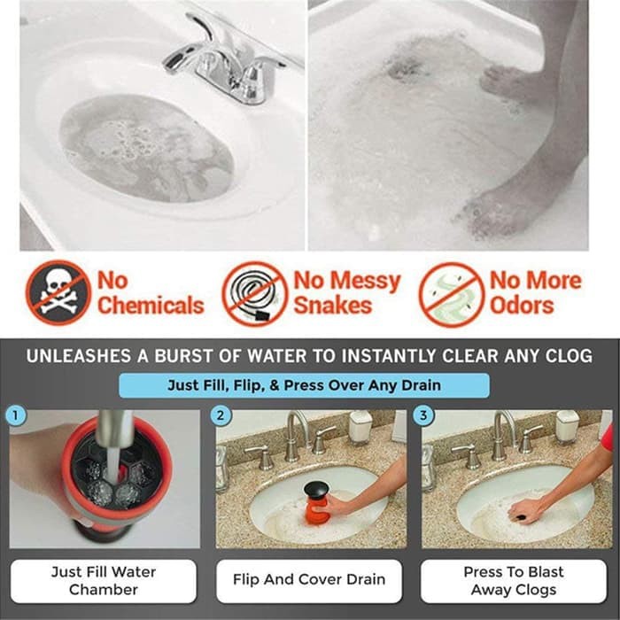 Alat Sedot WC / Alat Sedot Wastafel dan Saluran Air Mampet / Alat Sedot Wastafel