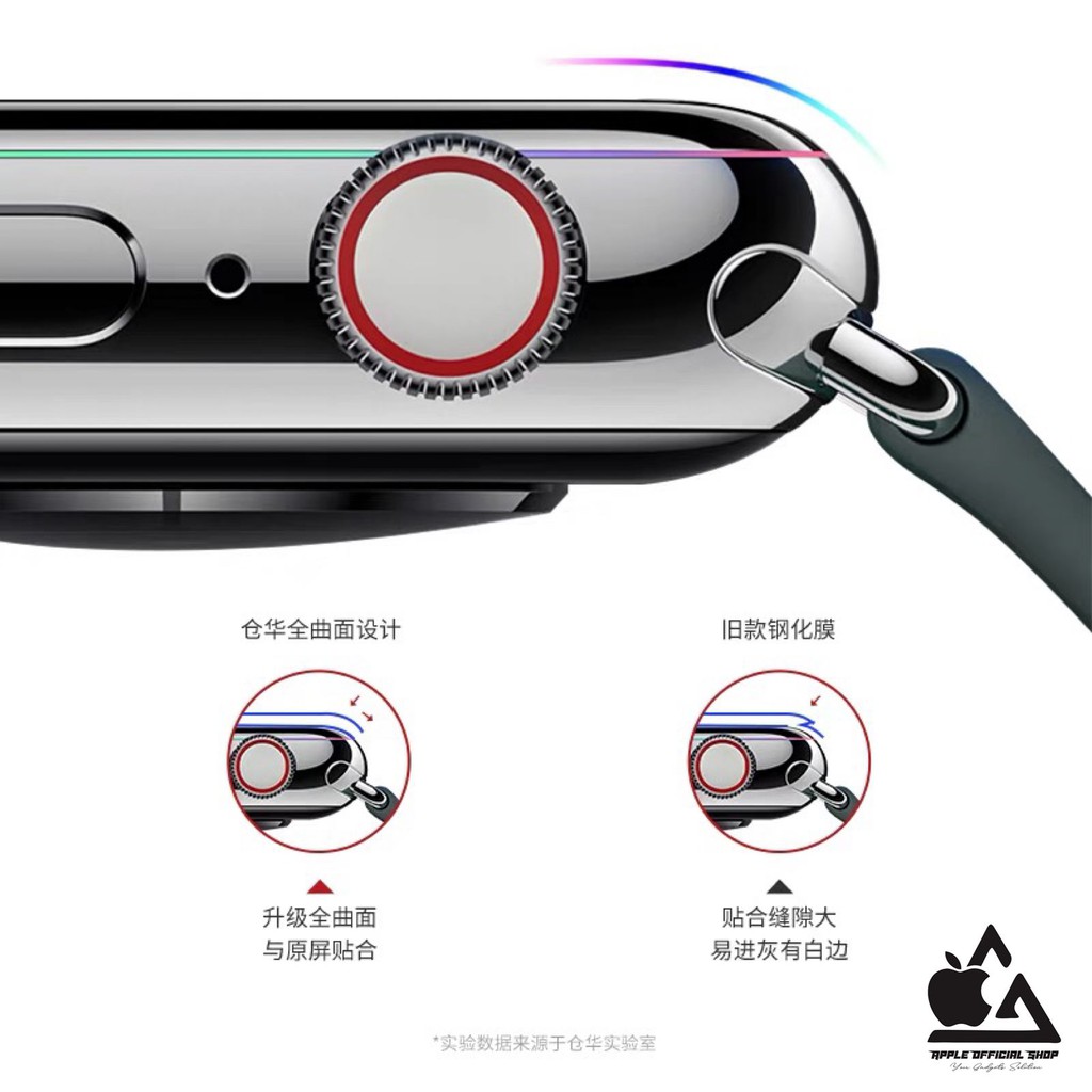 Tempered Glass Nano Apple Watch series 7 41mm 45mm 38mm 40mm 42mm 44mm 49MM Series 1 2 3 4 5 6 SE FULL CURVE Nano Technology Screen Protector Apple iWatch Anti gores Kaca Film