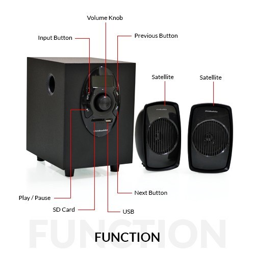 Speaker Simbadda CST 2000N Plus