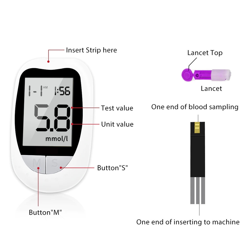 Alat Tes Gula Darah / Alat ukur gula darah / Alat Test Gula Darah/ Tester Gula Darah Glucometer Blood Sugar Kit with 50 Test Strip &amp; Lancets / Diabetes / Diabet