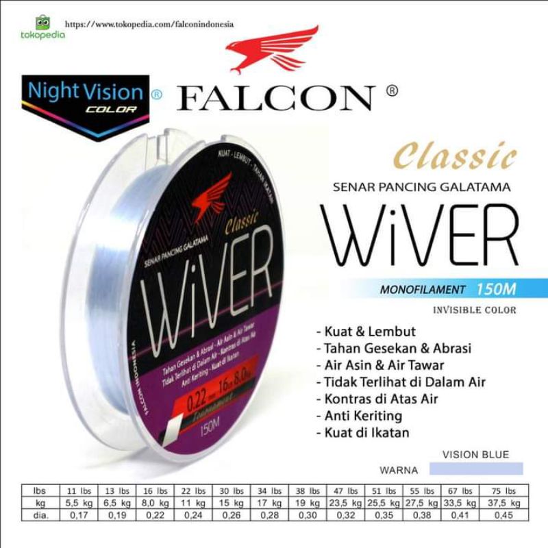 SENAR PANCING GALATAMA FALCON WIVER 150 METER