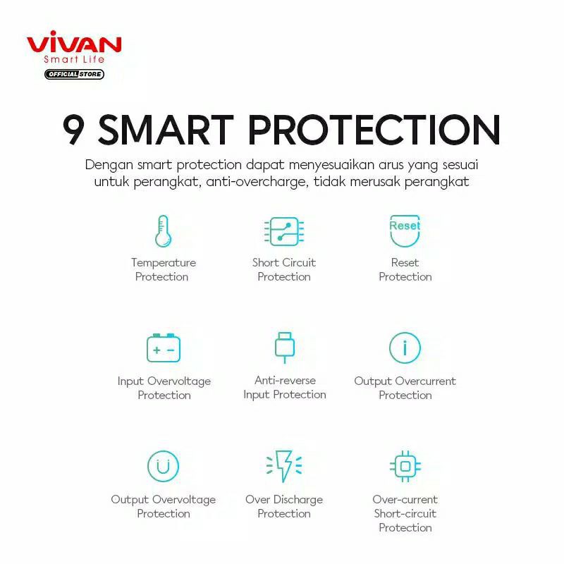 Vivan VPB-M10 Powerbank 10000mAh Quick Charging 3A