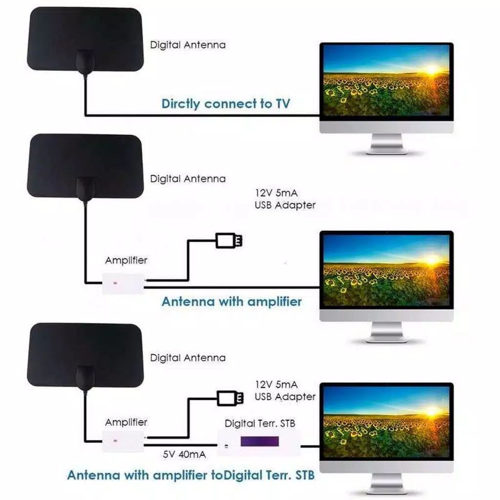 Taffware Antena Tv Digital Shopee Indonesia