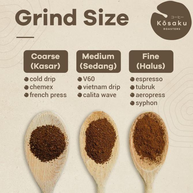 

Kosaku Gaman Coffee 200gr Biji Kopi Arabika - Coffee Beans