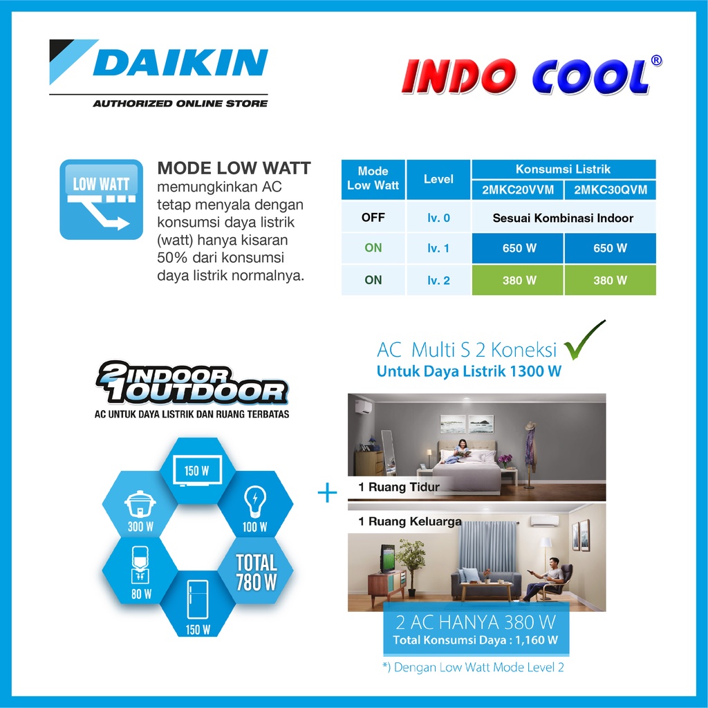 AC DAIKIN Multi S 1/2PK + 3/4PK