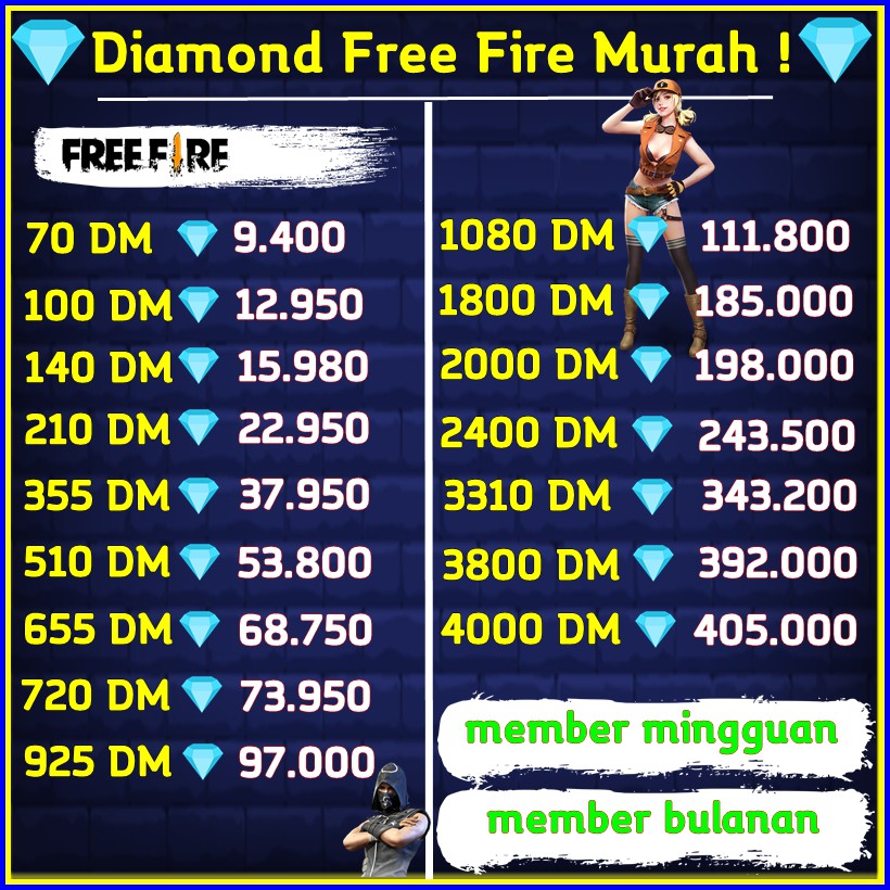 Promo Diamond Free Fire Murah Top Up Diamond Free Fire Termurah Aman Dan Legal