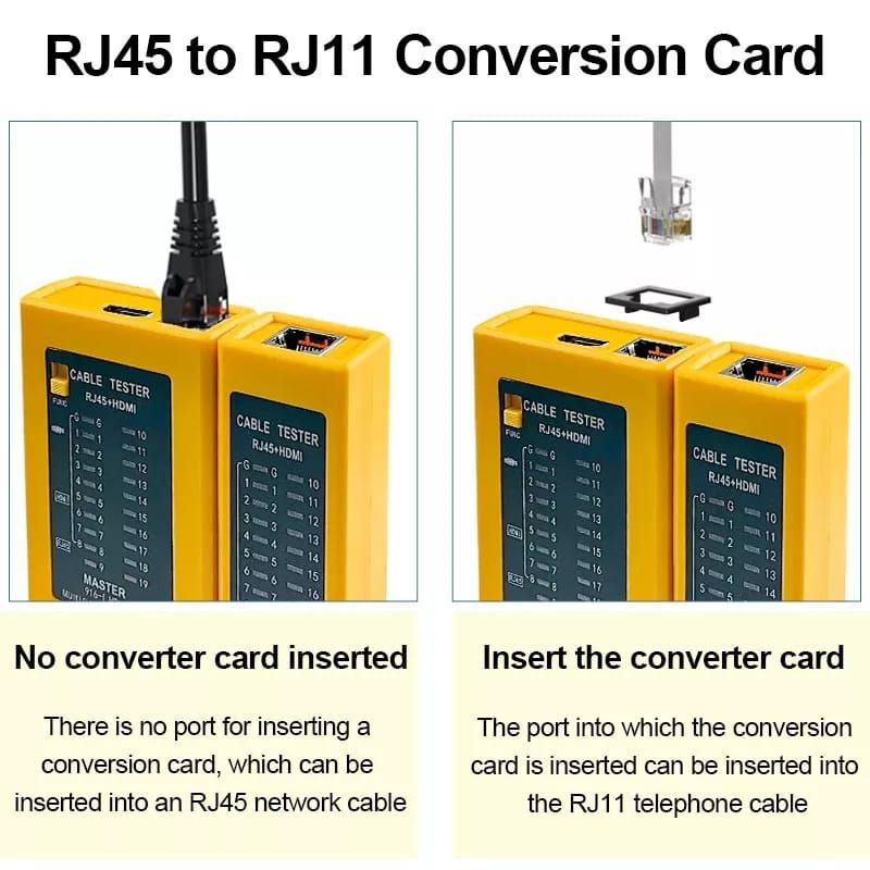 Kabel Tester HDMI +RJ45