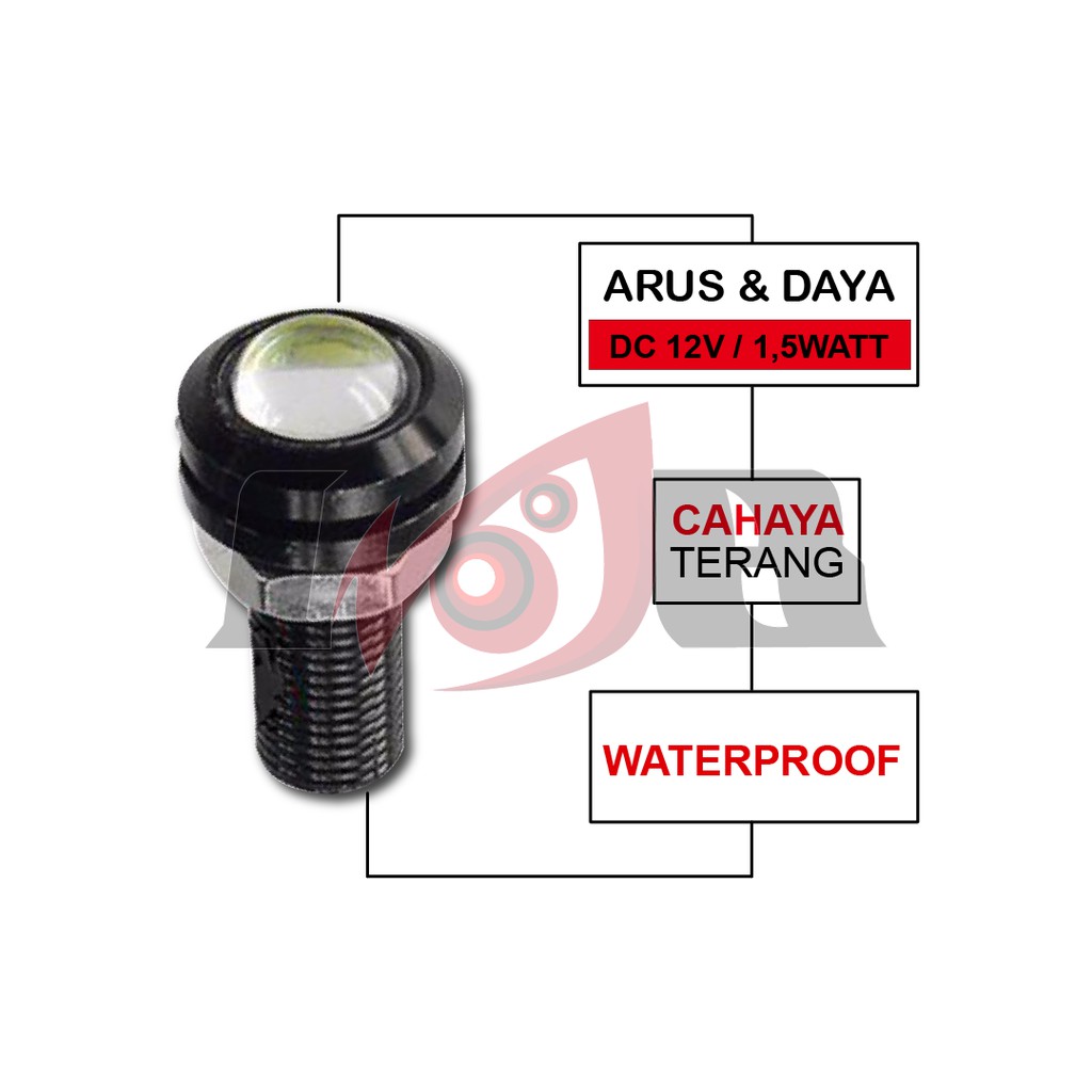 Lampu LED Eagle Eyes Mata Elang DC 12v Variasi Motor