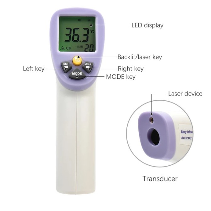 HT-820D Termometer Digital Suhu Badan Tubuh Thermo Gun