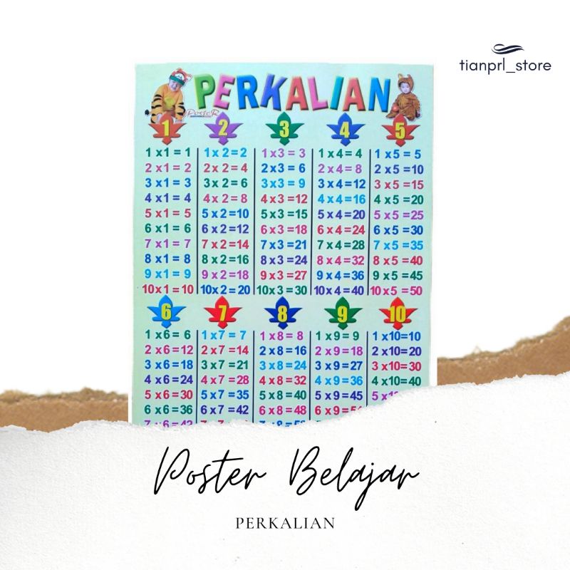

POSTER BELAJAR PERKALIAN