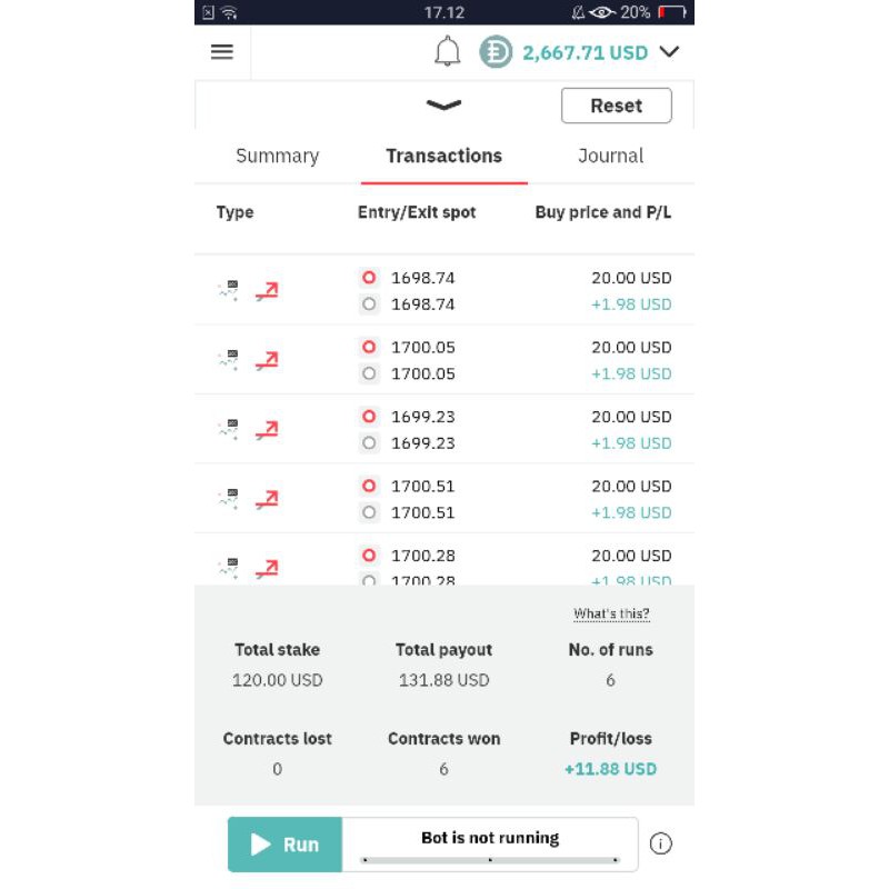 BOT BINARY-ALPHA BINARY profitable