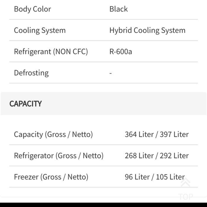 Kulkas Sharp 1Pintu Pintu SJIG471PGBK / Sharp Inverter SJ IG471PGBK