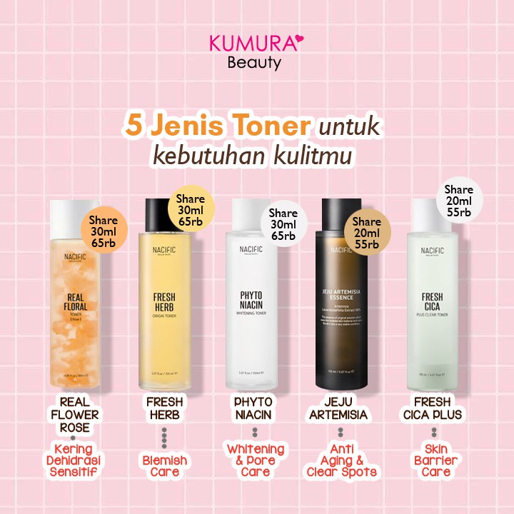 SHARE NACIFIC TONER CICA PLUS JEJU ARTEMISIA FLORAL ROSE FRESH HERB PHYTO NIACIN FACE TONER