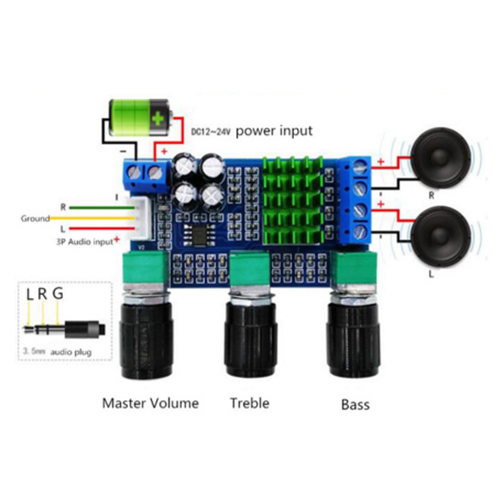 Digital Audio Amplifier 80W x 2 Class D 567