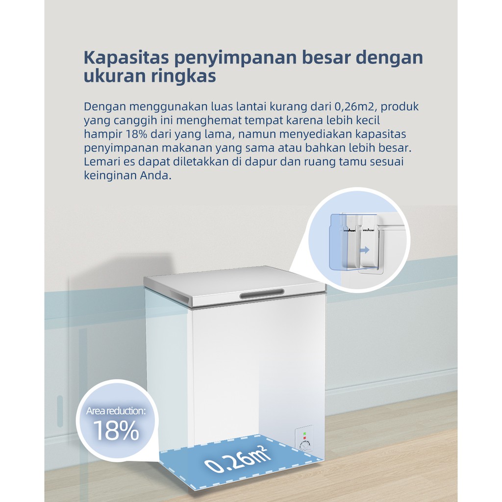 Changhong Chest Freezer FCF136DW Kapasitas 110 Liter  (Fast Freezing) (Design Look Minimalis) ( Big Capacity) (Voltase Yang Stabil) (Perlindungan Tanpa Listrik) (Perlindungan Tanpa Listrik) (Suhu Hingga -24 Derajat)(Daya Listrik Rendah/Low Watt)