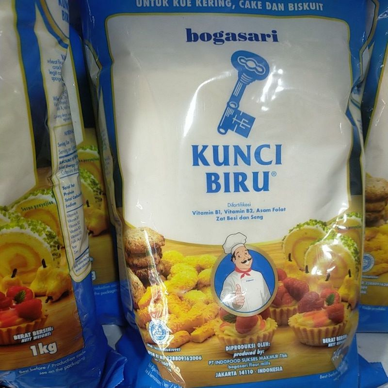 

kunci biru