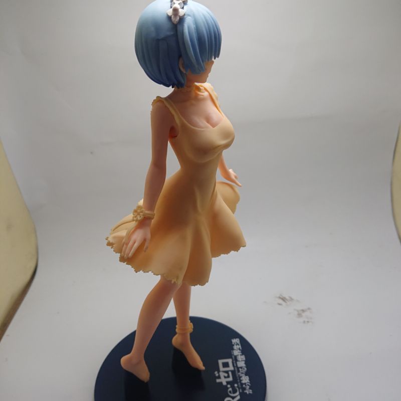 rem figure