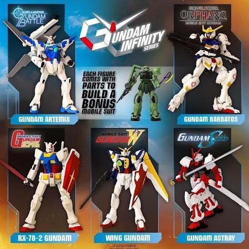 Gundam Infinity Action Figure 4.5 Inch Set Of 5 Figure M.Alvin29