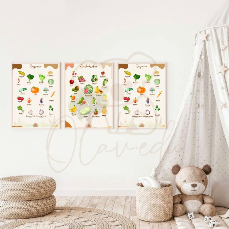 

Poster Edukasi Anak Aesthetic Boho Seri Sayuran dan Buah-Buahan Olav.edu
