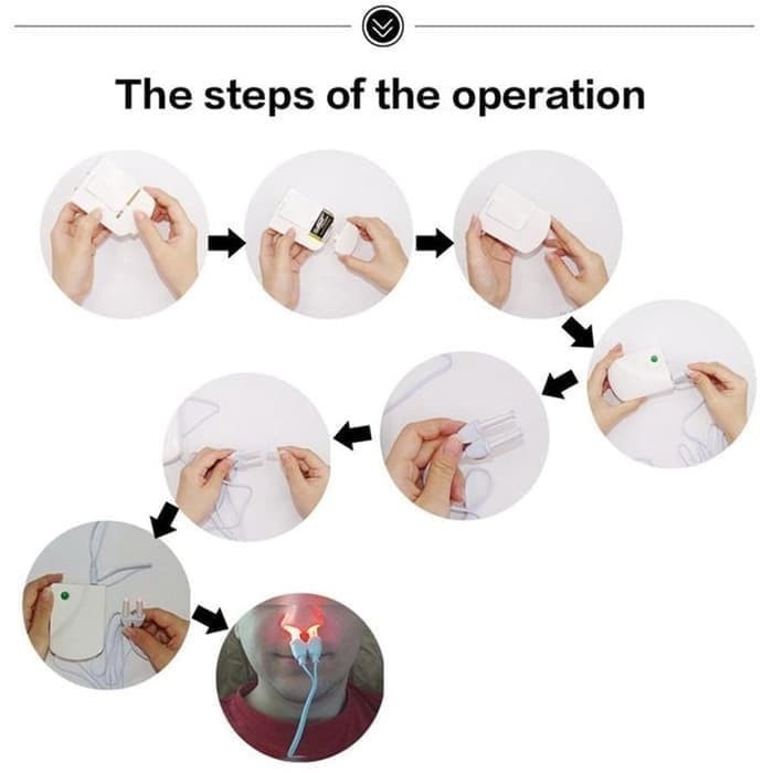 bionase alat terapi hidung sinusitis pilek alregi Rhinitis